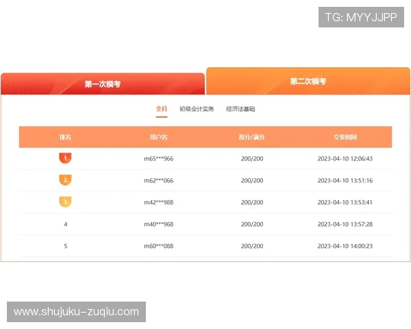 滚球和早盘高频彩票玩法避坑指南防骗防封